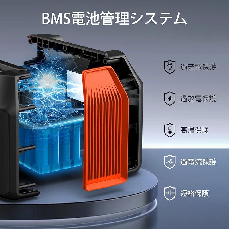ポータブル電源 407Wh/110000mAH 大容量 ポータブルバッテリー 家庭用