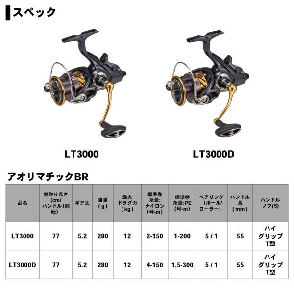 Daiwa 19 アオリマチックBR LT 3000D DAIWA（ダイワ） ダイワ/DAIWA 19アオリマチック BR LT3000D AORIMATIC