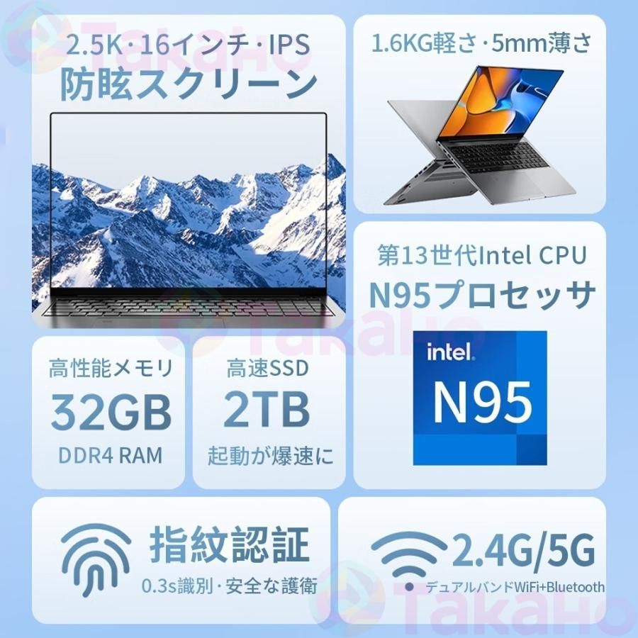 第13世代CPU 14