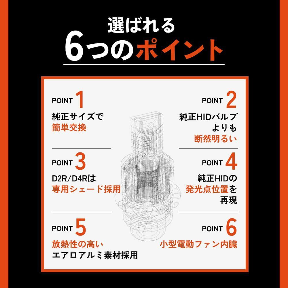 HID屋公式ショップ