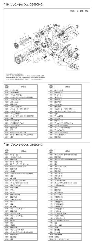 バンキッシュ