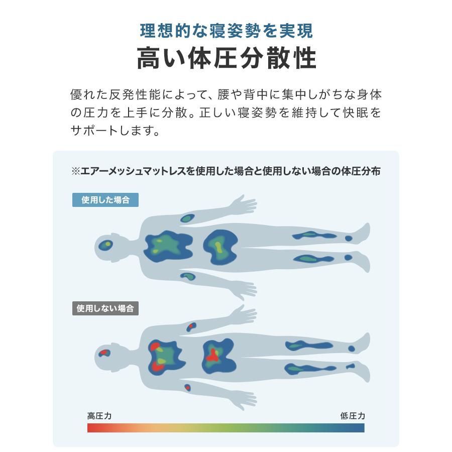 折りたたみ