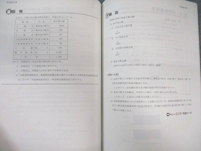 TAC 税理士講座 年内完結・速修コース 法人税法 テキスト