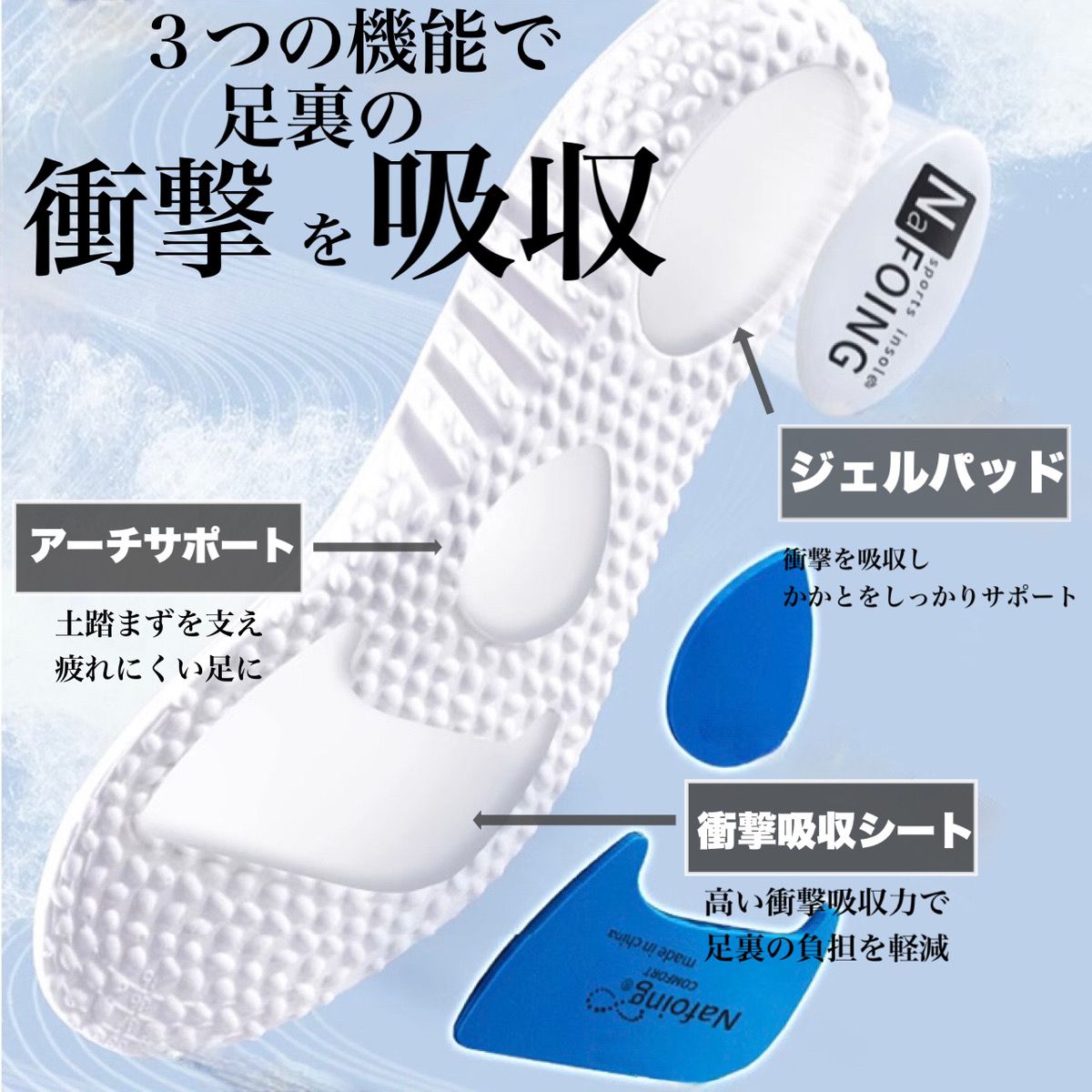 インソール スポーツ 疲れにくい 衝撃吸収 アーチサポート