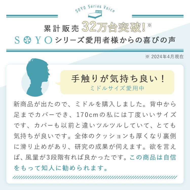 ファン付マット ATEX