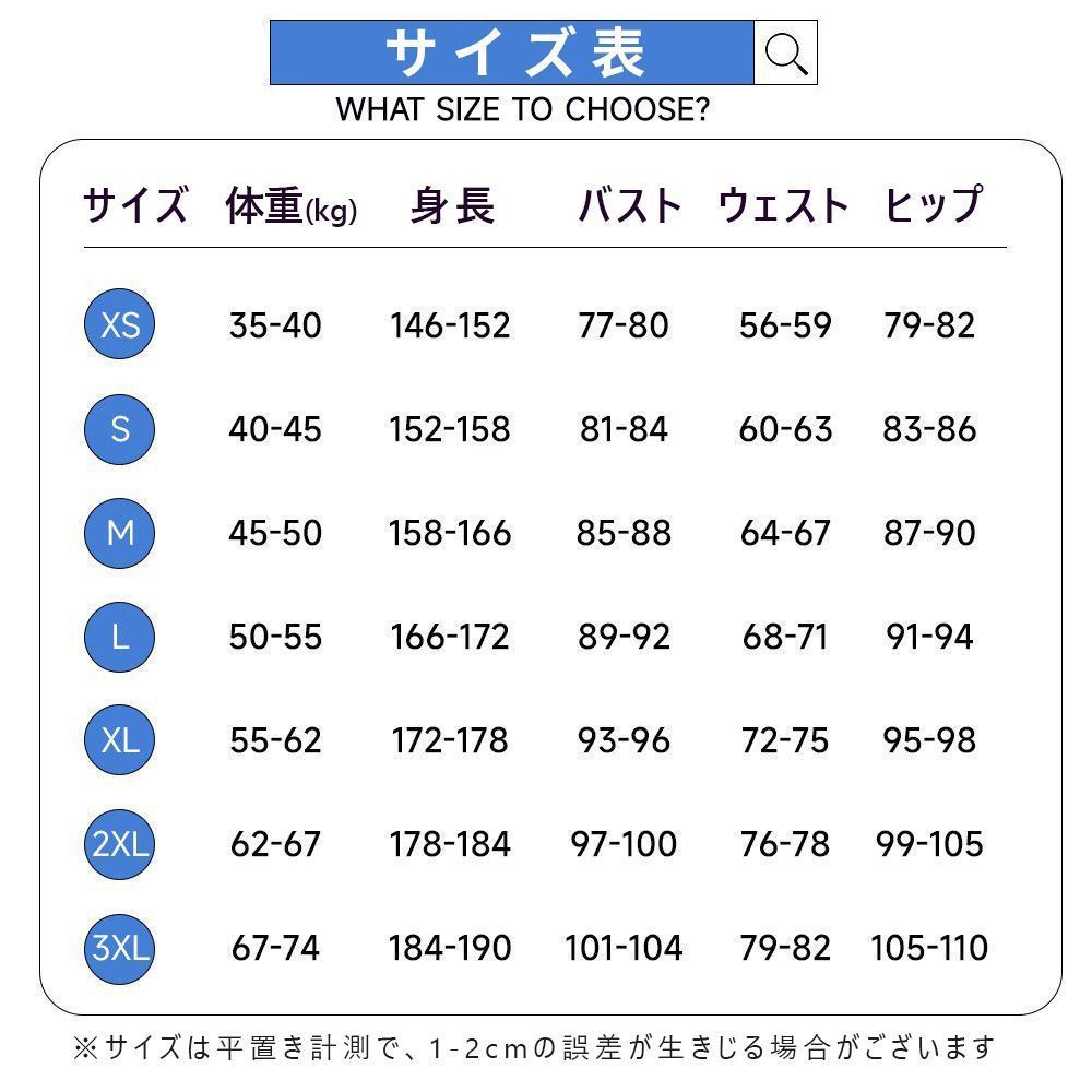 豪華版 フルセット