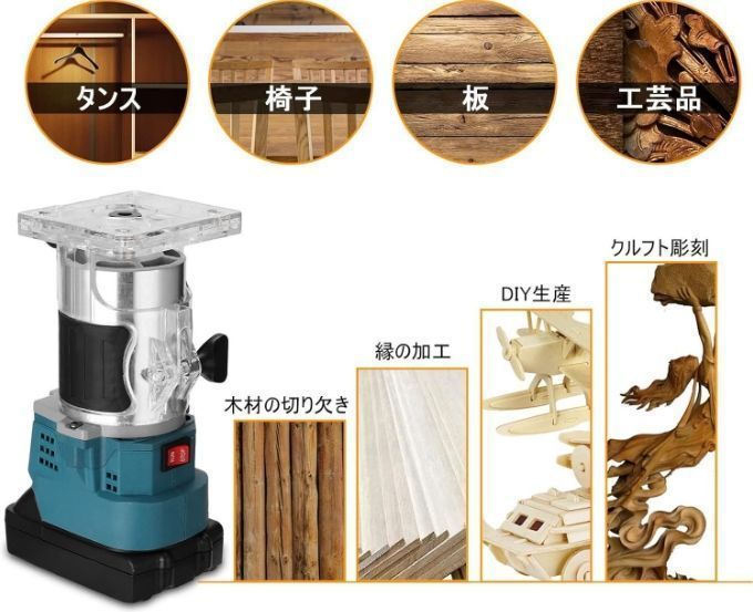 ビット