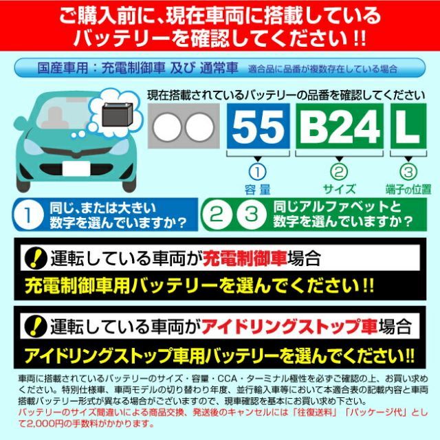ホンダ アクティバン 型式(UE-HH5) 年式(2003年4月-2005年12月) 仕様(MT) 搭載(28B17L) PANASONIC(パナソニック) ブルーバッテリーカオス 国産車充電制御車対応バッテリー N-60B19L/C8