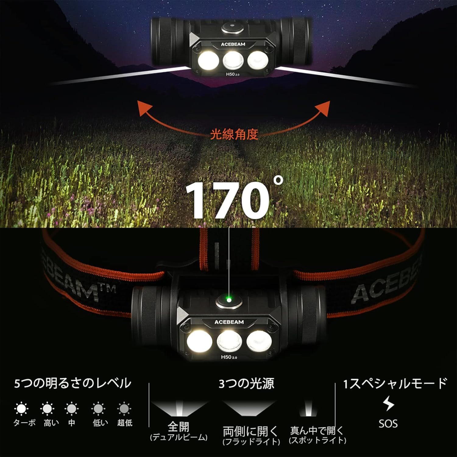 充電式