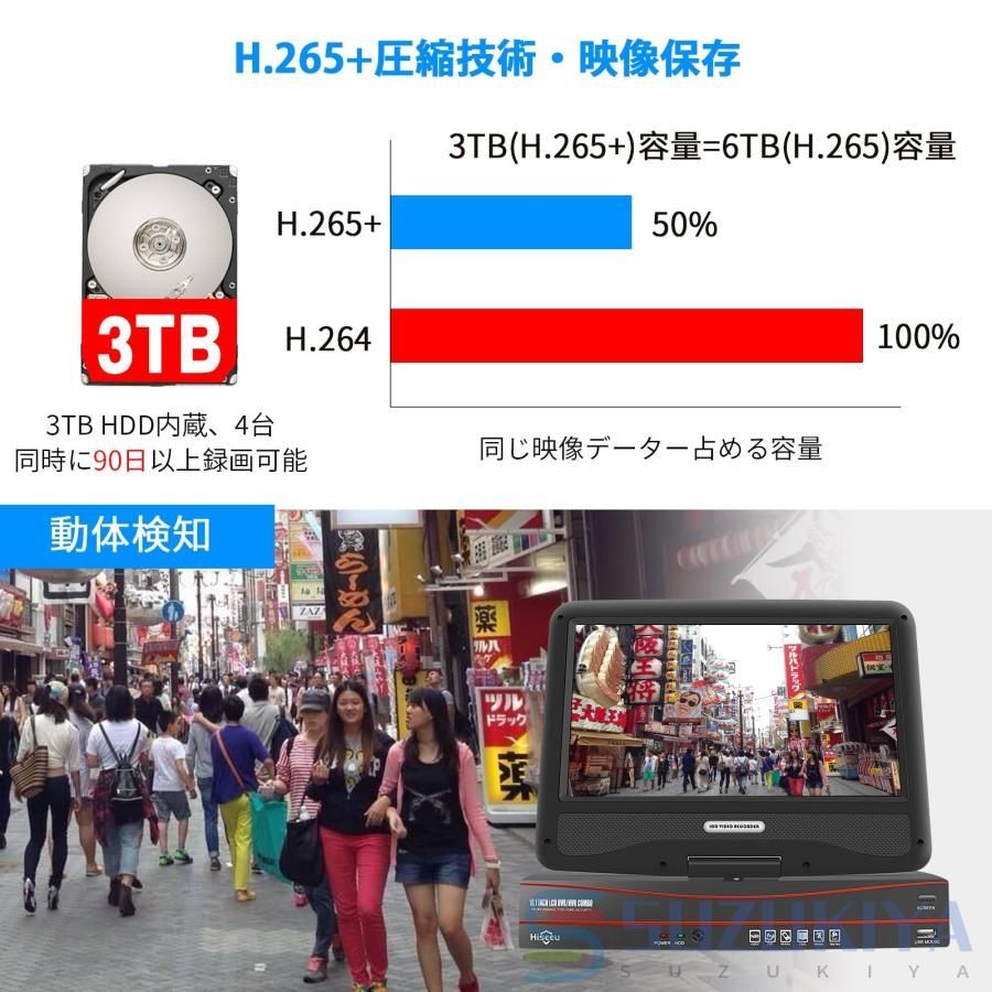HDD内蔵