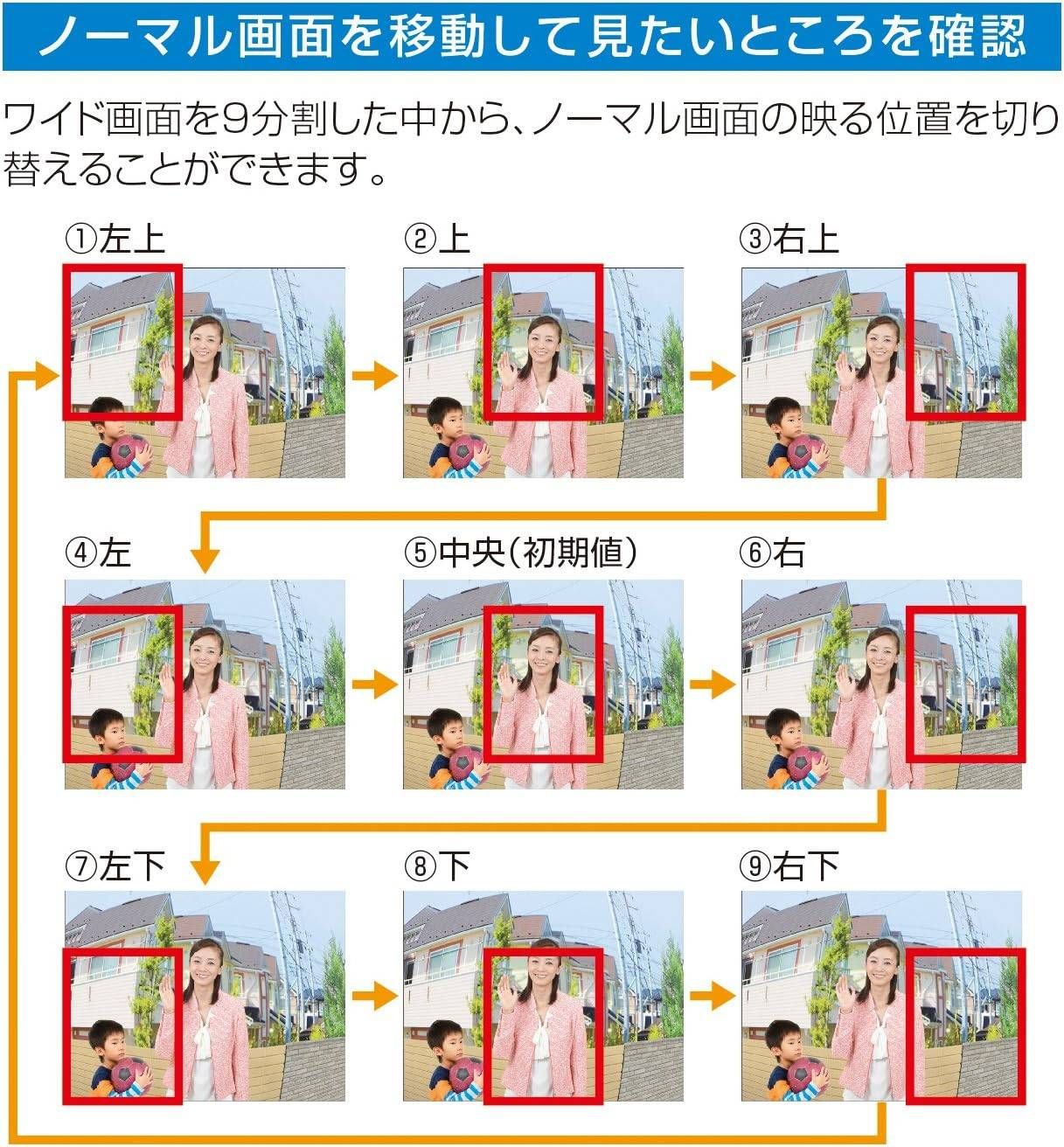 アイホン