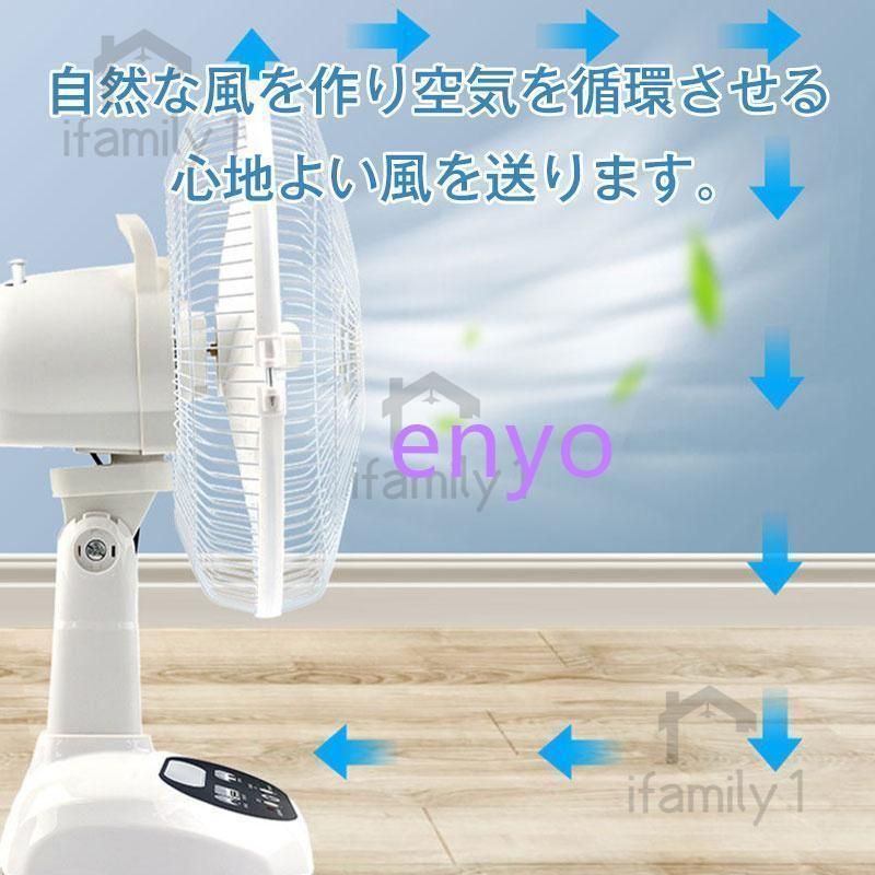 小型 USB