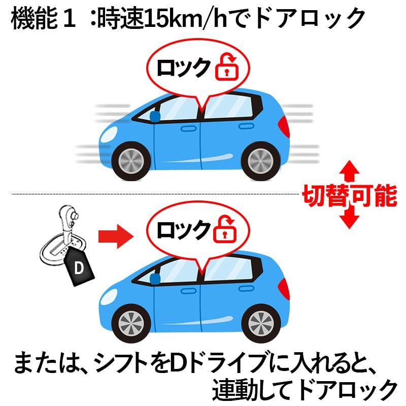 ZVG16|ZVG13車速連動オートドアロックキット 年式