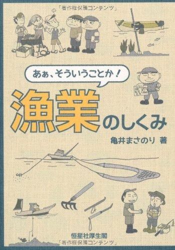 本 黄南基 警察憲法 750問