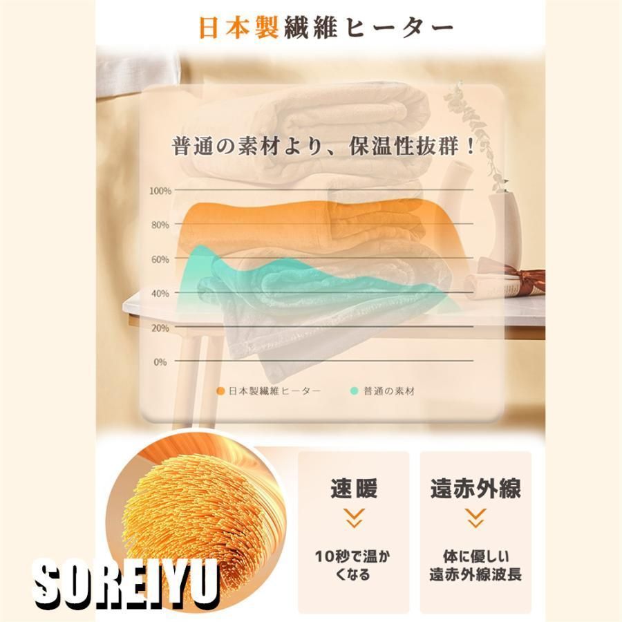 PSE認証済み