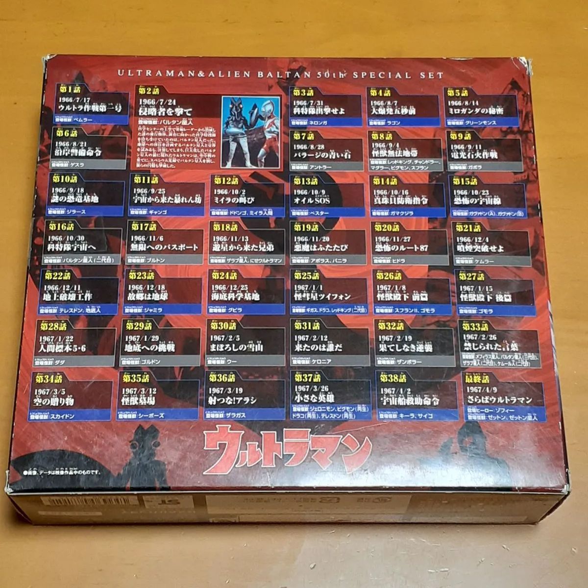 50周年記念ソフビ「ウルトラマン&バルタン星人 50th SPECIAL SET