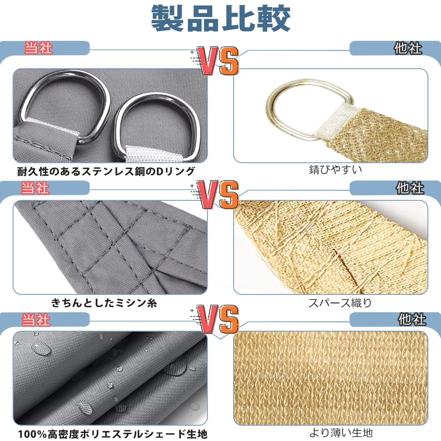 KUZRZNH 日除け シェード 日よけ サンシェード 日除けシェード