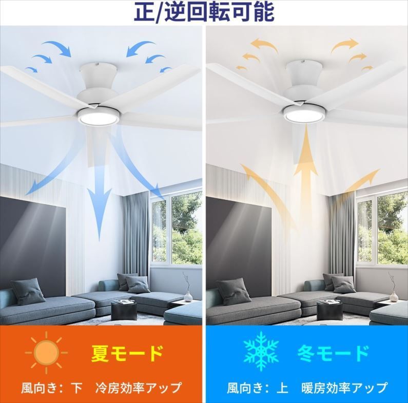 風量調節6段階
