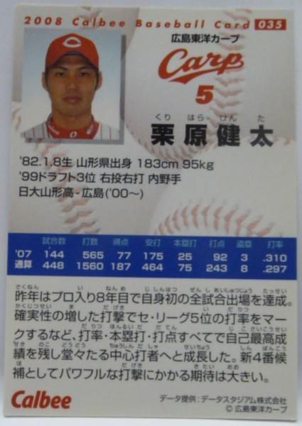 カルビープロ野球カード2008年#035【栗原 健太(広島 東洋カープ)】平成20年チップスおまけ食玩トレーディングカード【中古】送料込 - メルカリ