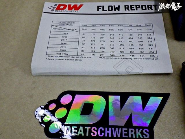 スカイライン R31