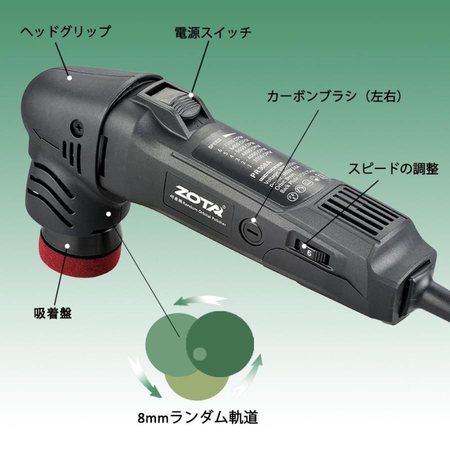 ミニポリッシャー 50mm|75mmダブル裏板電動ポリッシャー