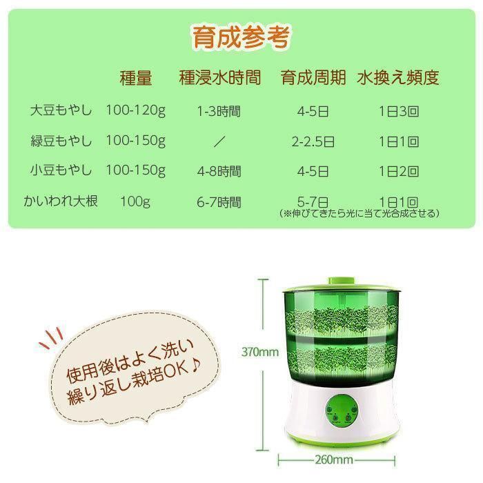 家庭菜園 発芽野菜育成