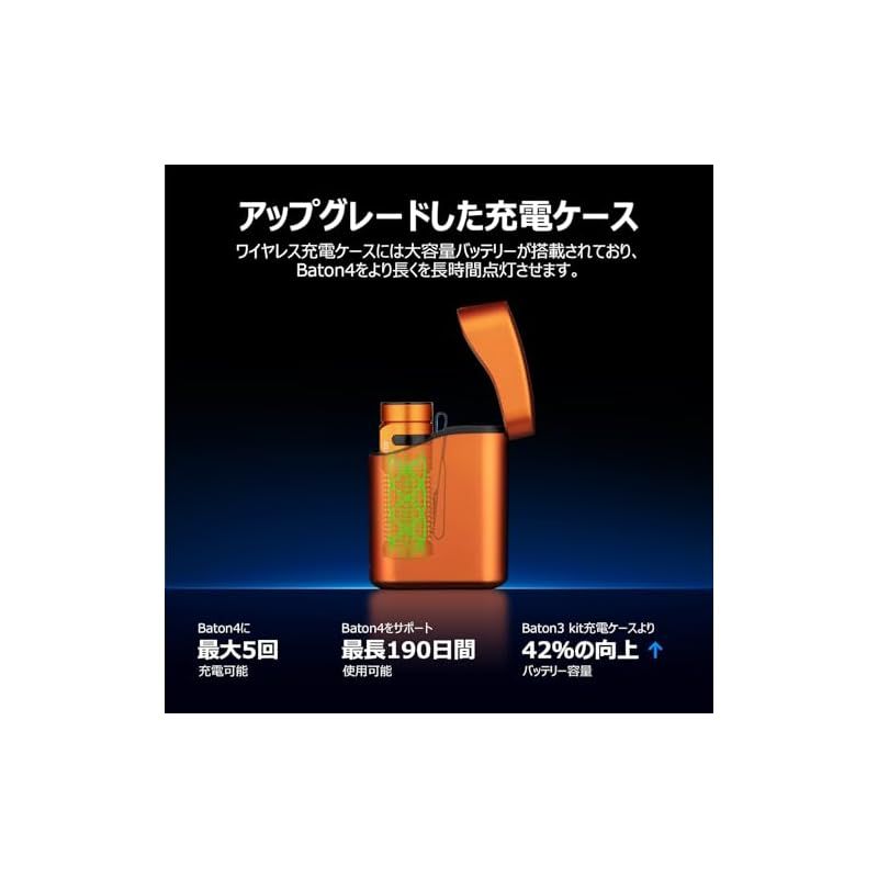 オーライトBaton 4 Kit1300未使用品 Baton 4 日常使用と緊急用の