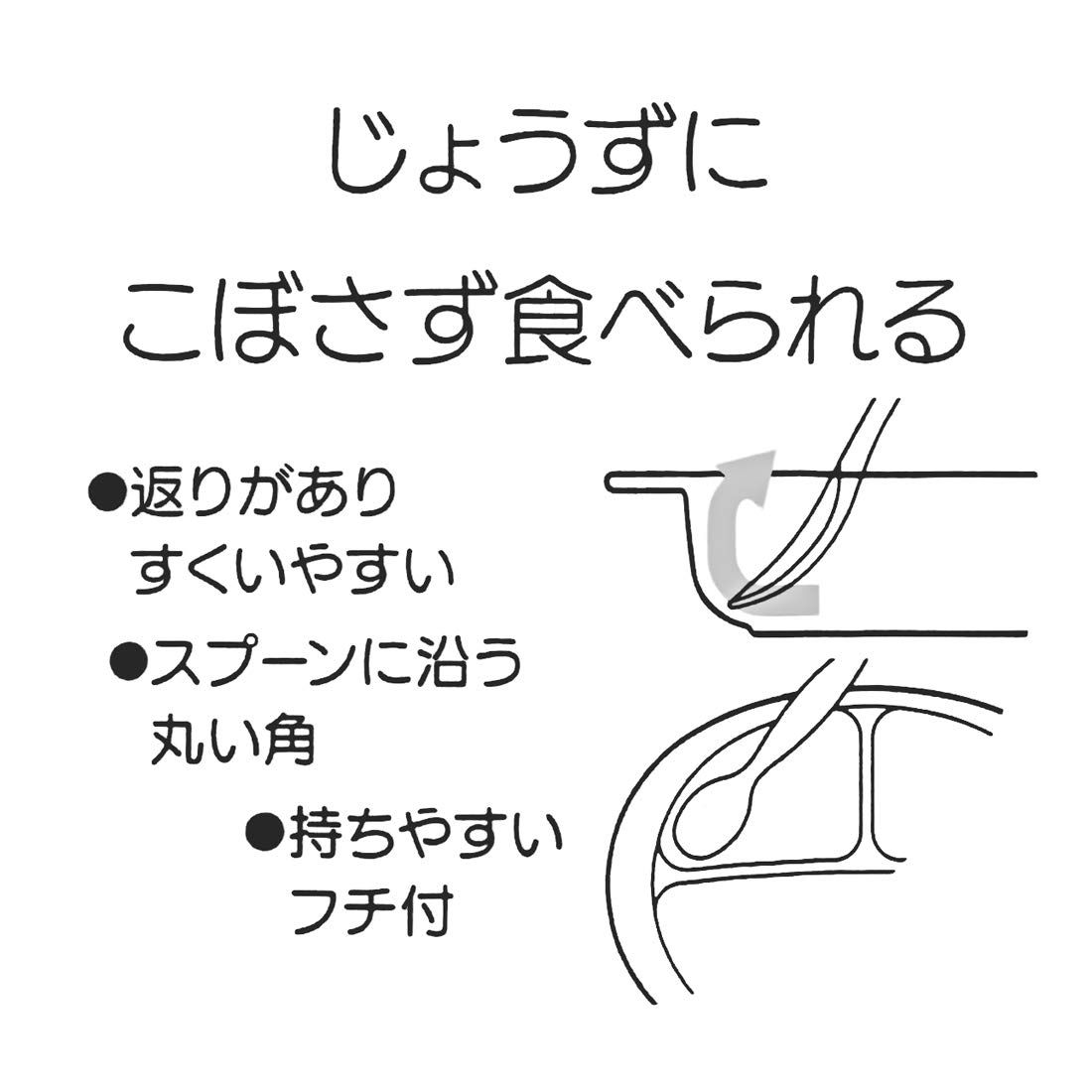 メラミン ランチプレート