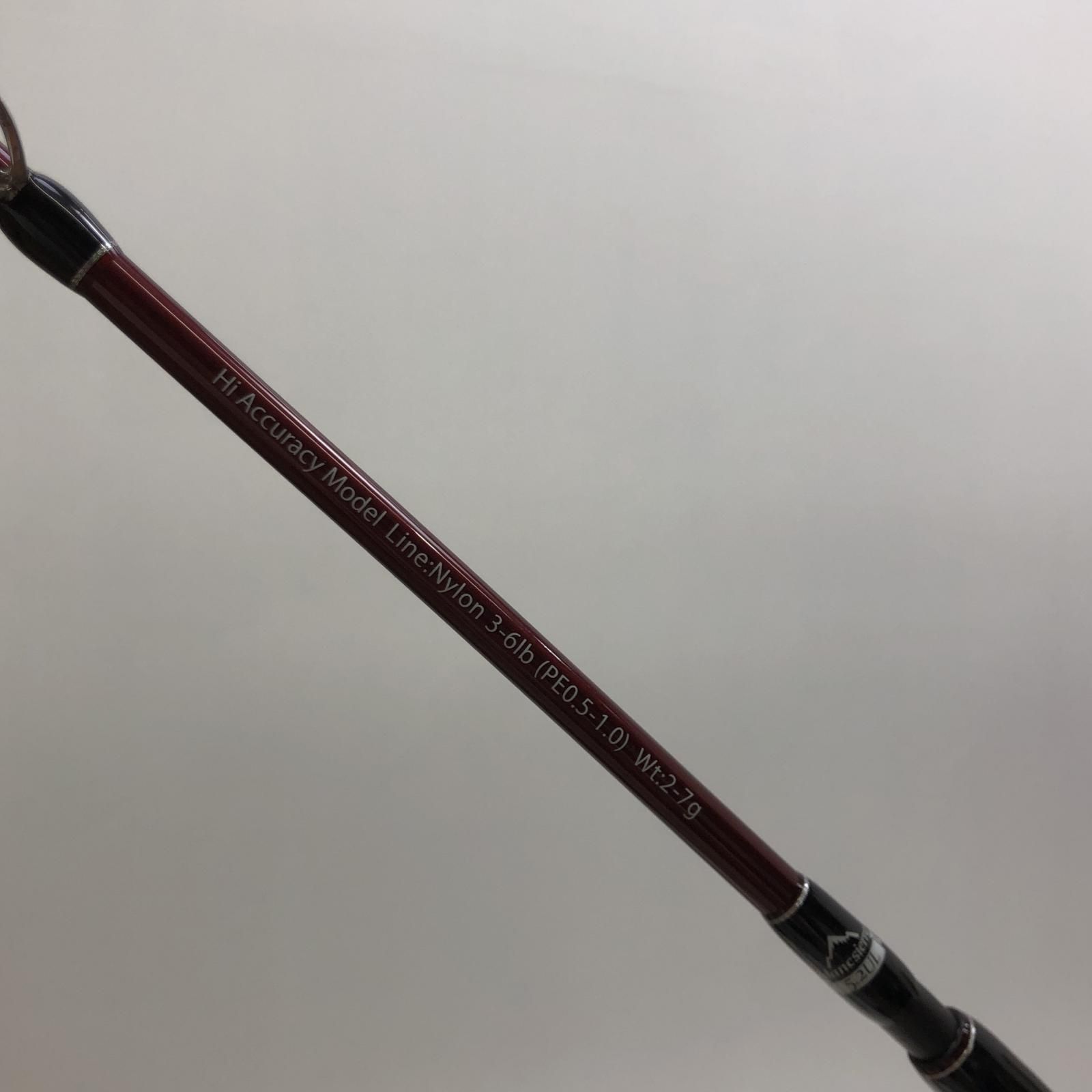 5.2UL