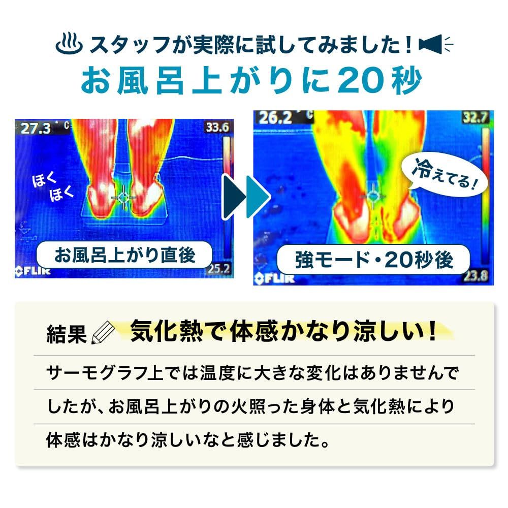THANKO お風呂あがり全身爽快乗れる扇風機 のれせん GDYFANHGR WWW_KANDAIZUMI_COM