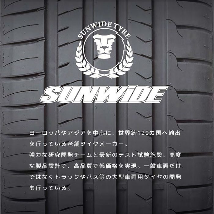 14インチ