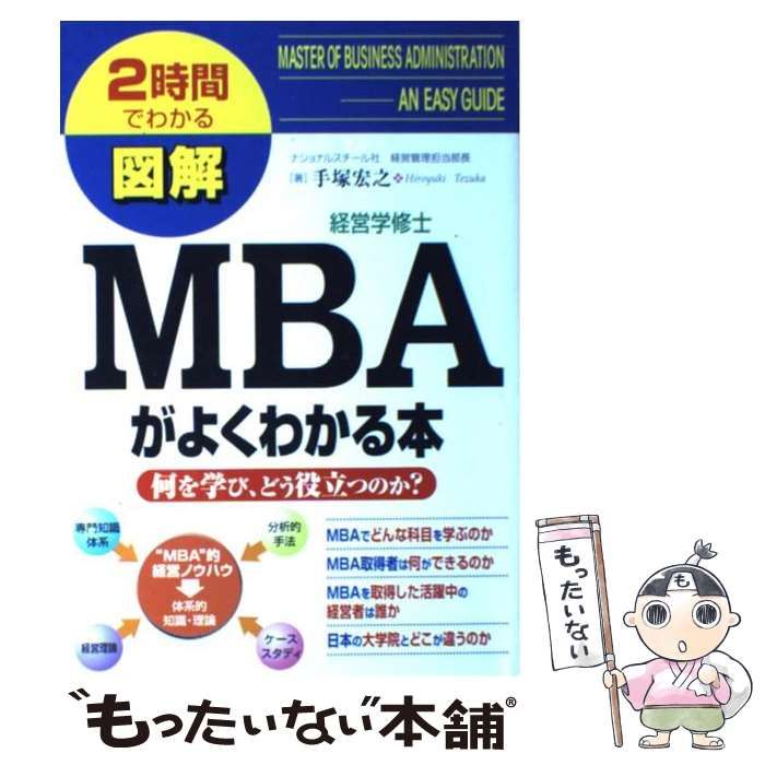 図解MBAがよくわかる本 : 2時間でわかる : 何を学び、どう役立つのか