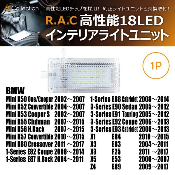 【売り尽くしセール中！】 LEDインテリアライトユニット BMW ミニ