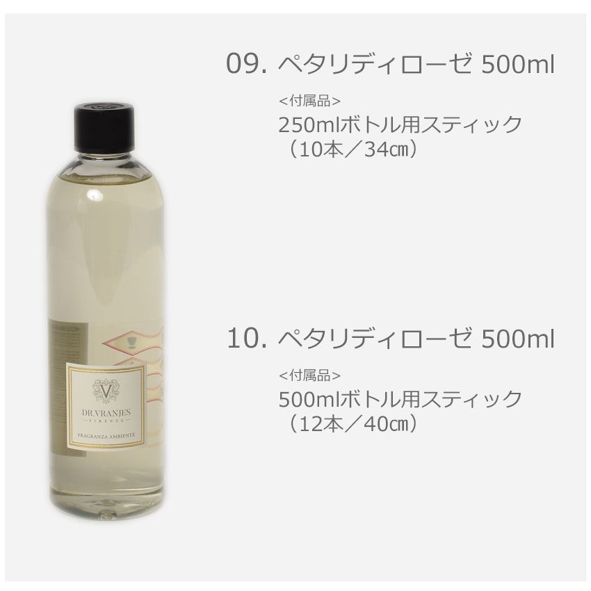 11.バニラ×マンダリン250ml用 品番