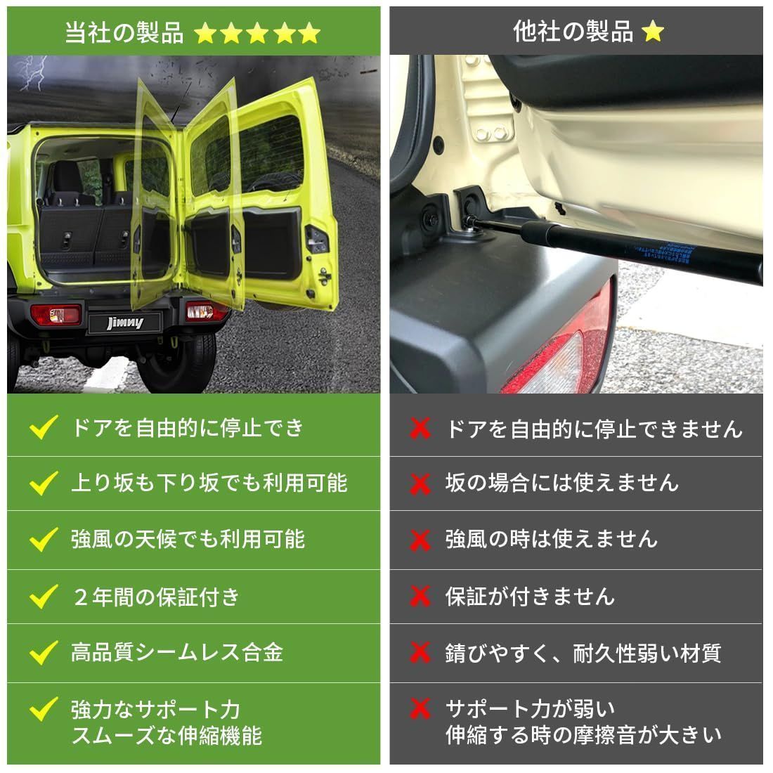 途中止まり 全開角度