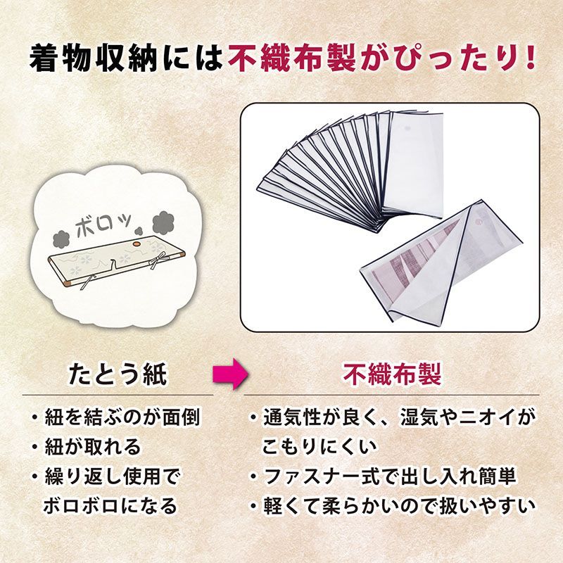 袋