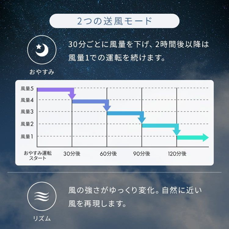 アイリスオーヤマ WOOZOO
