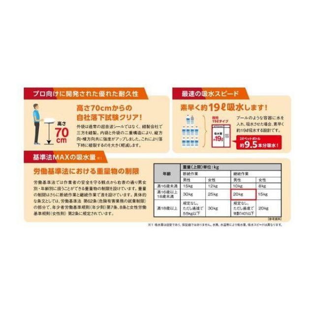 水たまり吸水シート