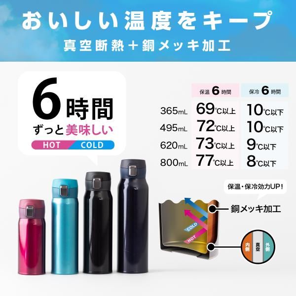 【メーカー公式/直販】アトラス 水筒 620ml 保冷 保温 真空断熱 ステンレス 超軽量 ワンタッチボトル マグボトル 洗いやすい 大容量 ...