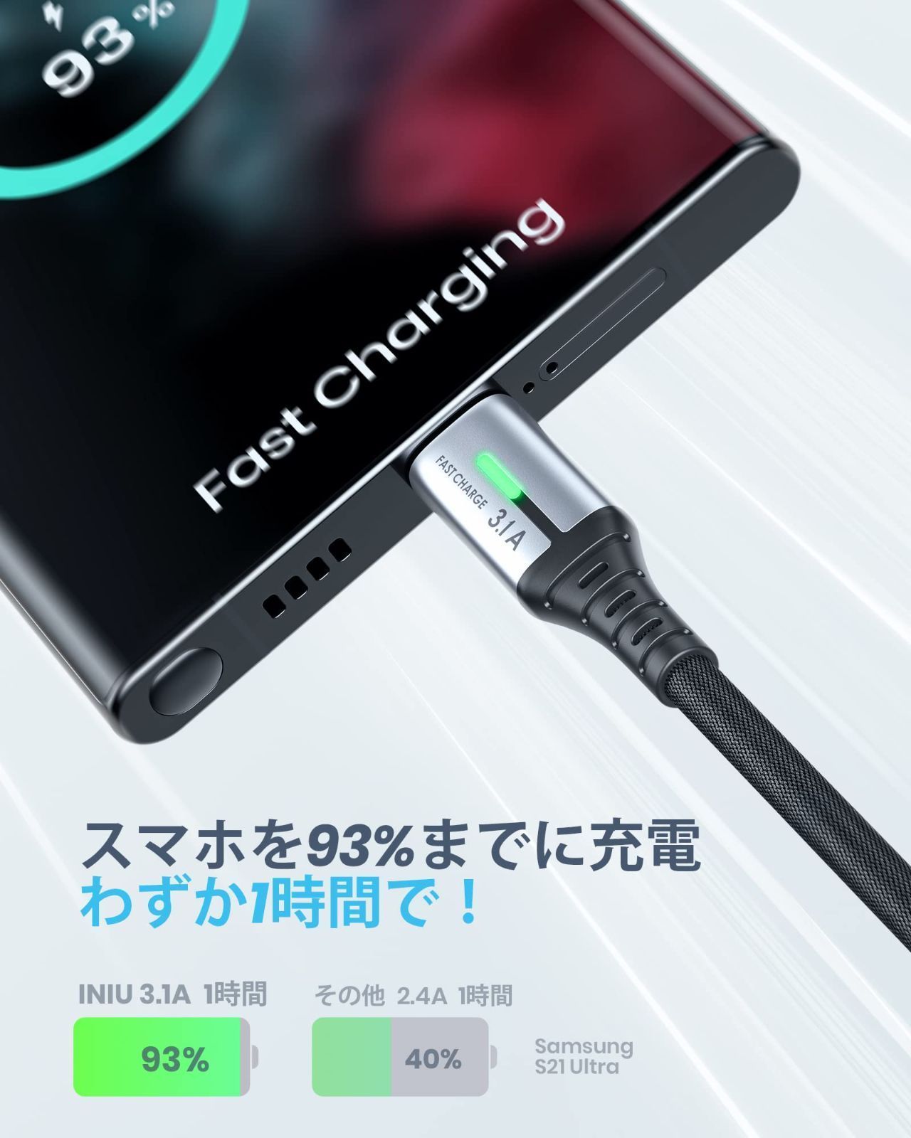 ギフト INIU USB Cケーブル 3本セット 充電 急速 データ転送 econet.bi