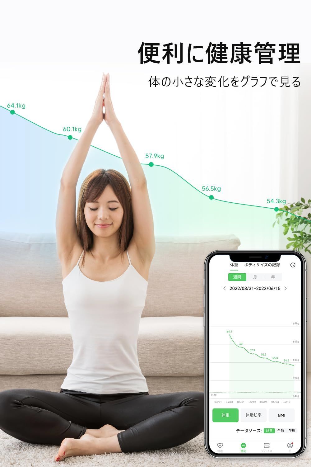 自動転送