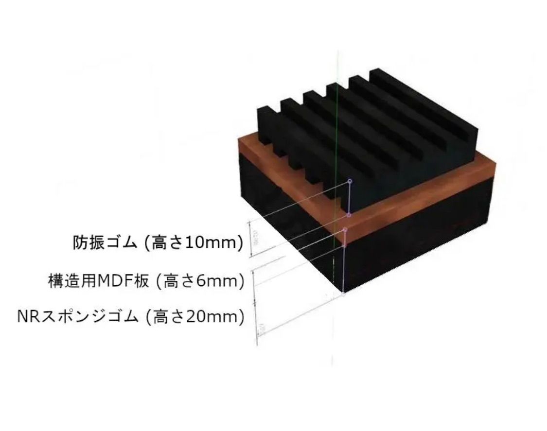 ブルカット 代用品 ローラ台・サイクルトレーナー用防振・防音ブロック