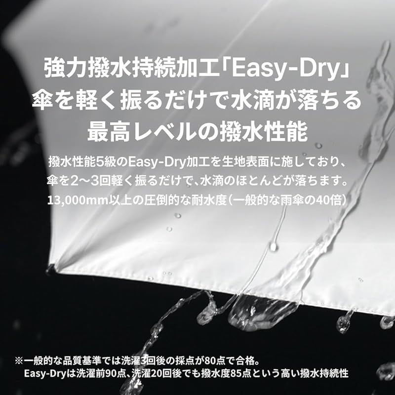  AMVEL アンベル 折りたたみ傘 pentagon 遮光 超軽量 142 g コンパクト 収納 5 cm×22 cm カーボン骨 晴雨兼用 耐風 雨用 雨傘 撥水 UVカット 男女兼用 A 1572 Water Blue キッチン 住宅設備