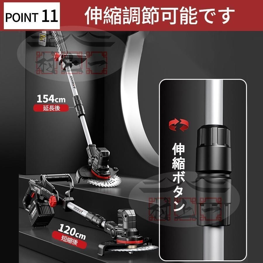 ブラシレスモータ 角度調整