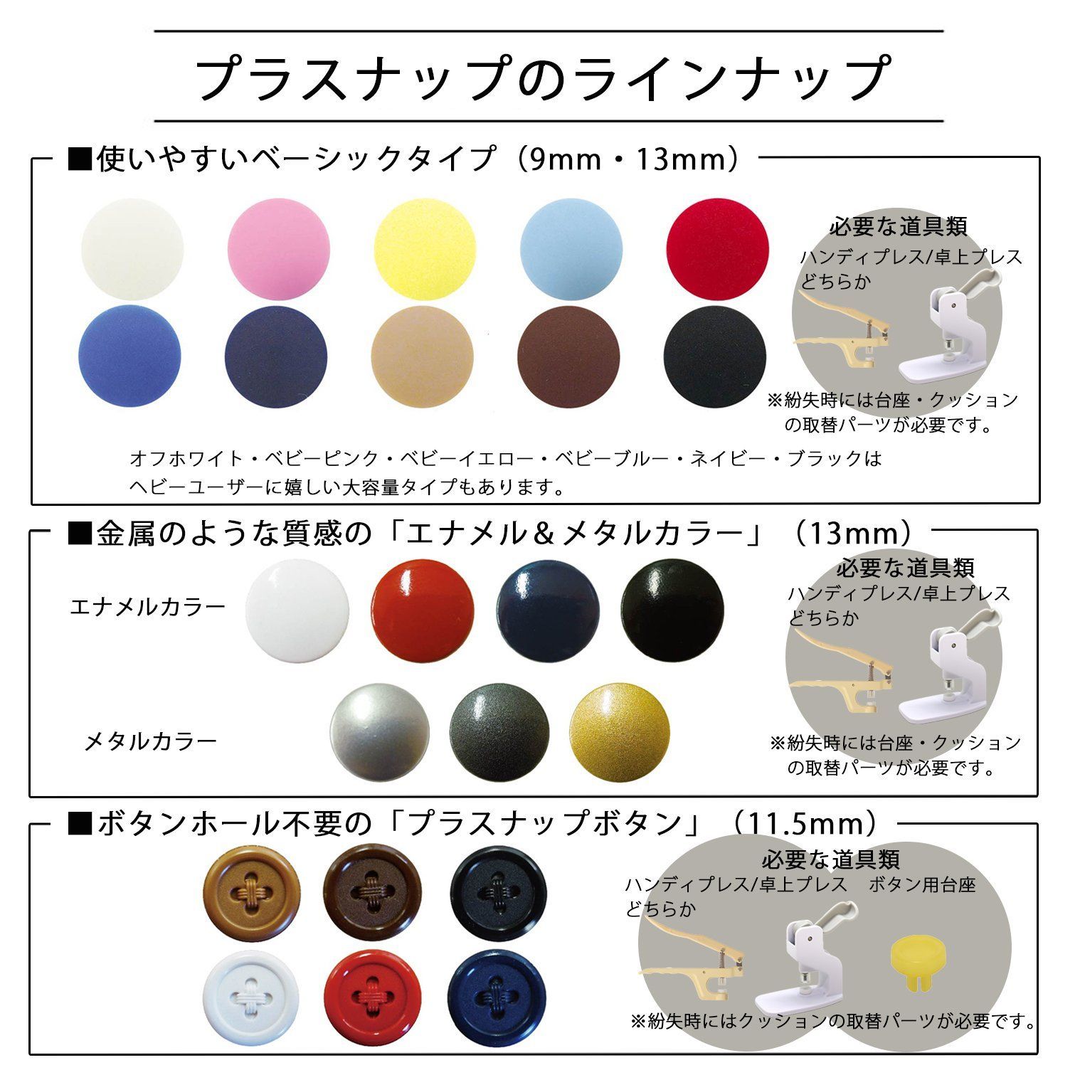 KIYOHARA サンコッコー プラスチックスナップ 12組入 直径8.6mm 黒