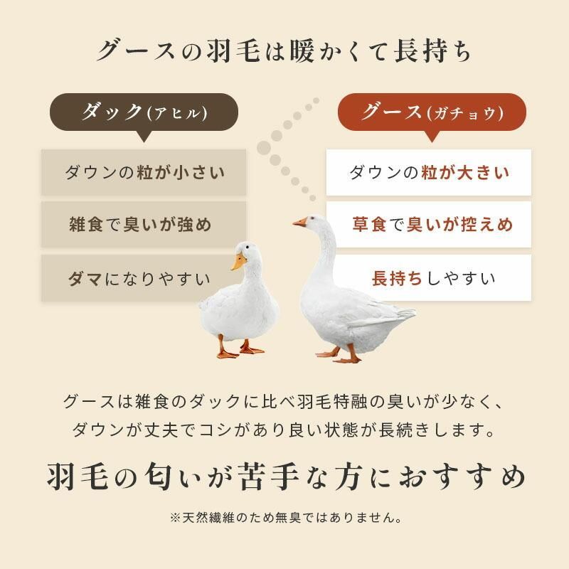 シングルロング ゴールドラベル