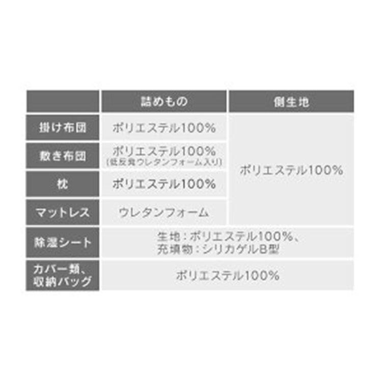 シングル