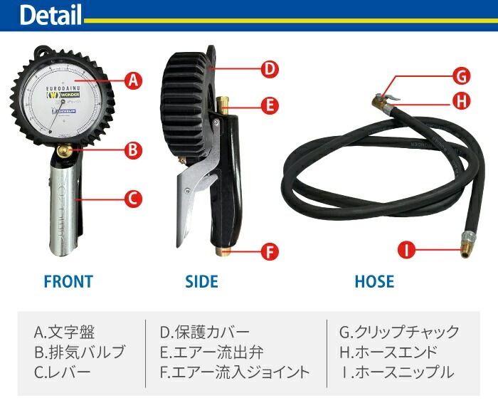 - Michelin