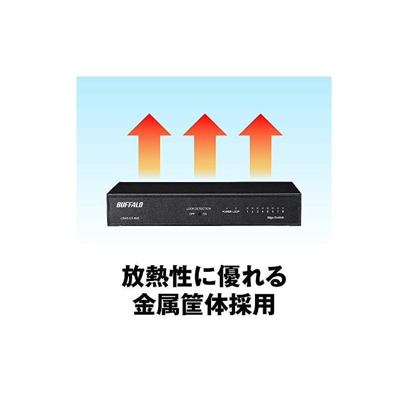 BUFFALO Giga対応