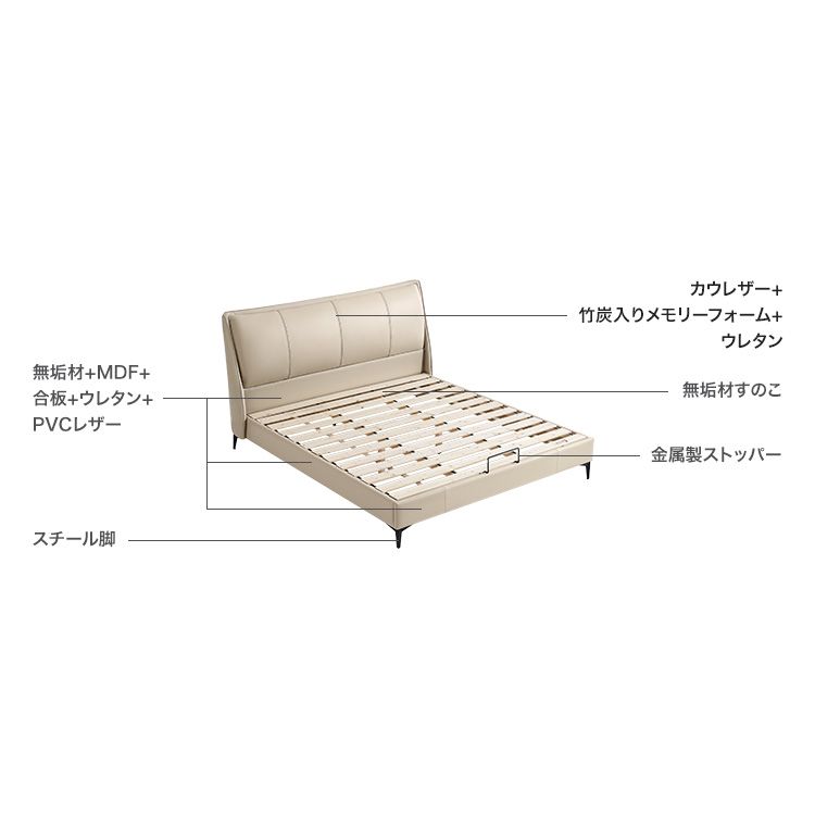 ヘッドボード付き